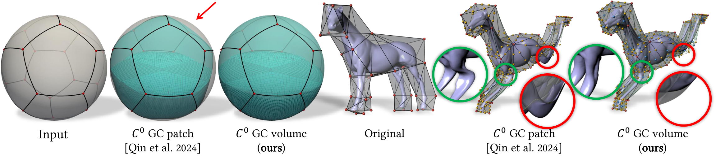 Teaser figure for generalized Coons volumes