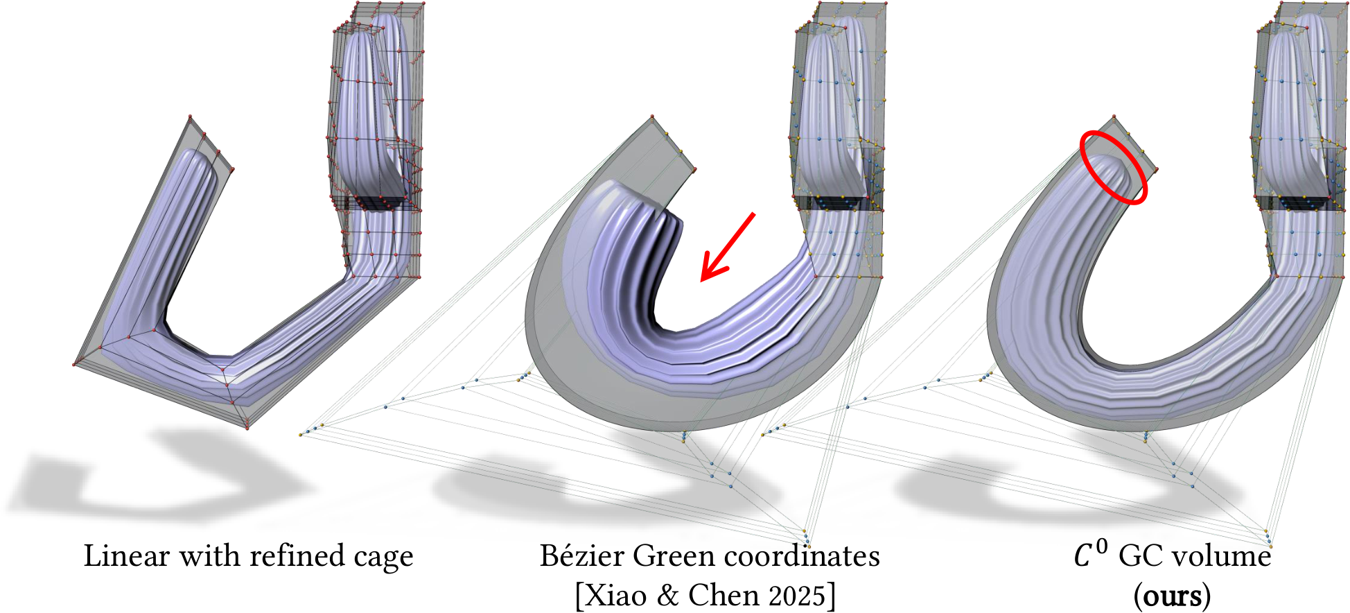 Sphere interpolation results