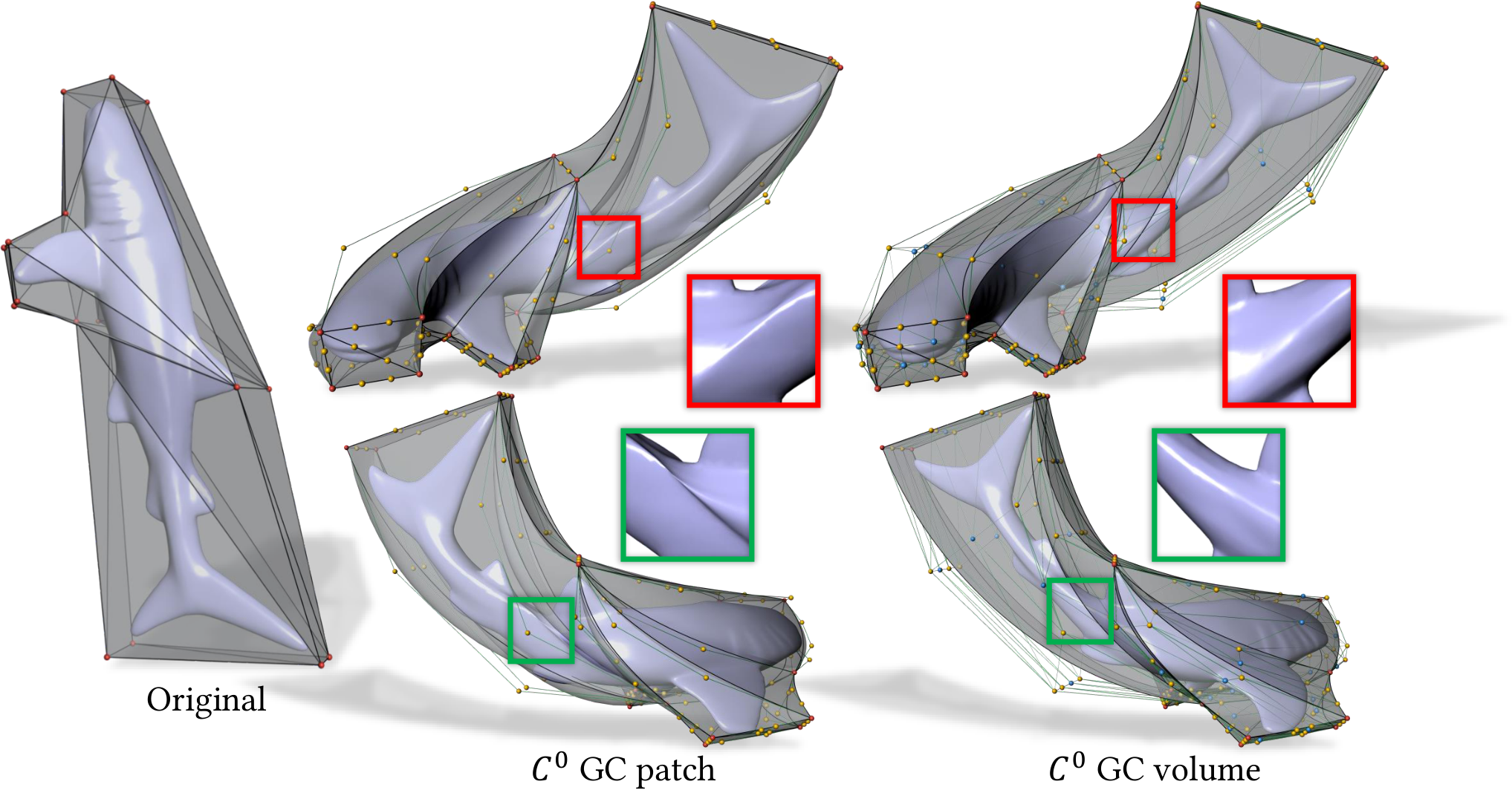 Comparison figure one
