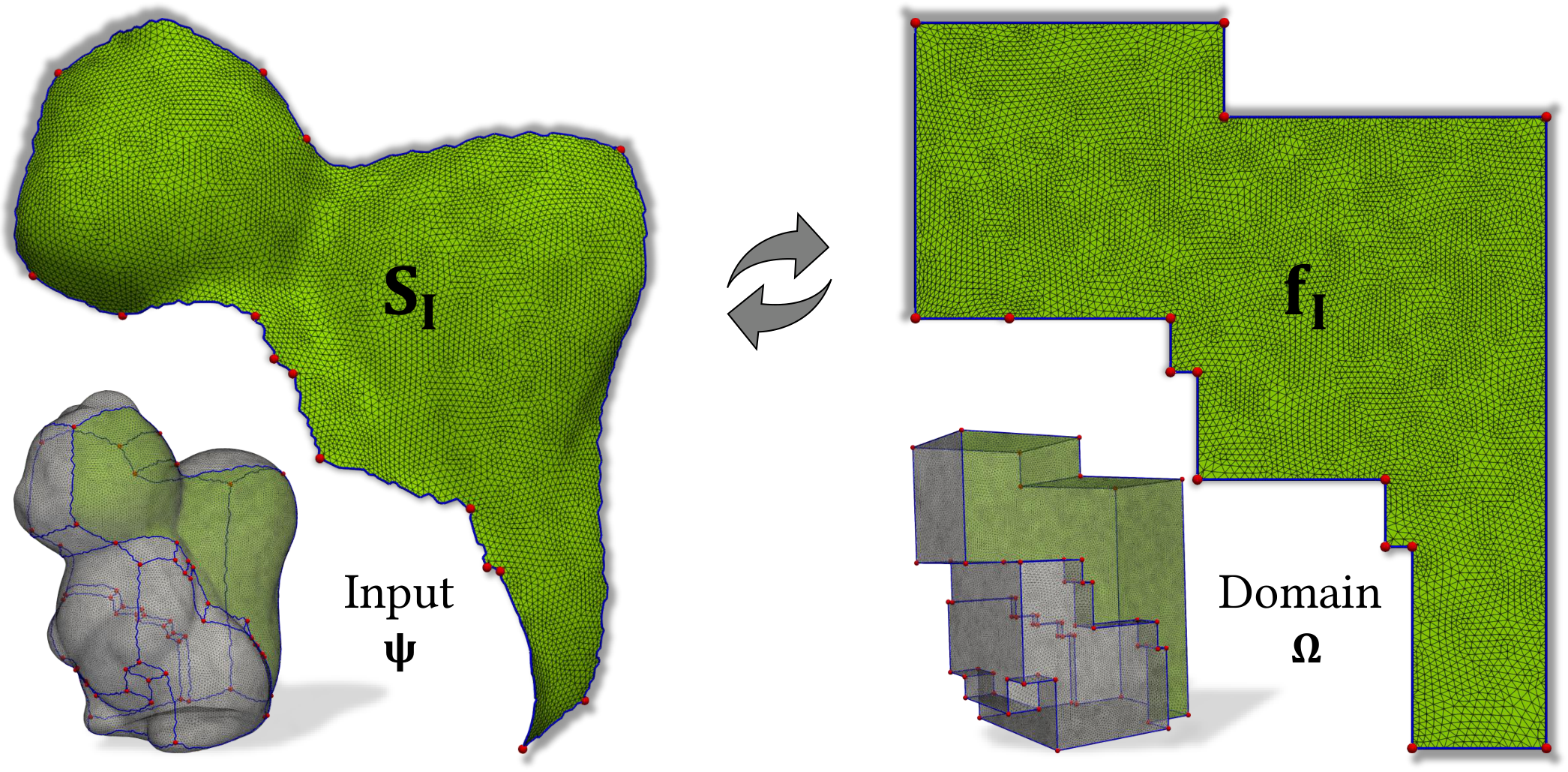 PolyCube interpolation results